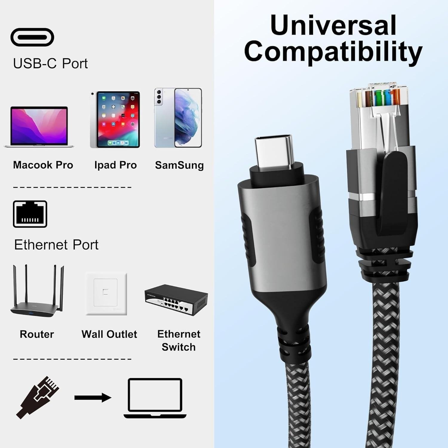 NÖRDIC 3m USB-C 3.1 til RJ45 1Gbps LAN Windows, MacOS, Linux, ChromeOS