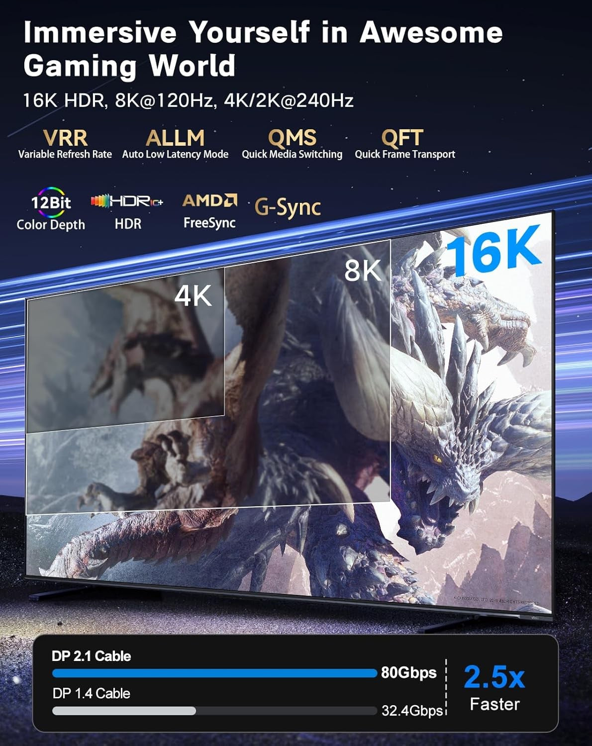 NÖRDIC 3m USB-C til DisplayPort 2.1 kabel 16K60Hz 8K120Hz 2K/4K240Hz 80Gbps Thunderbolt 5/4/3 til DisplayPort 2.1