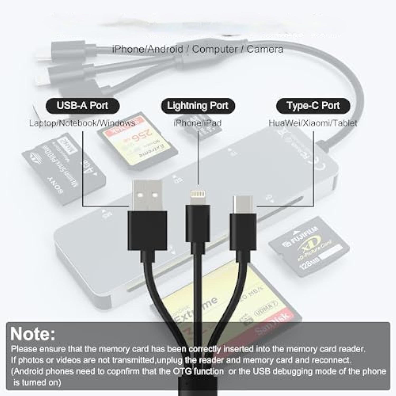 NÖRDIC USB-A, USB-C, Lightning-kortleser 5 spor CF, SD, MicroSD, MS, XD UHS-I