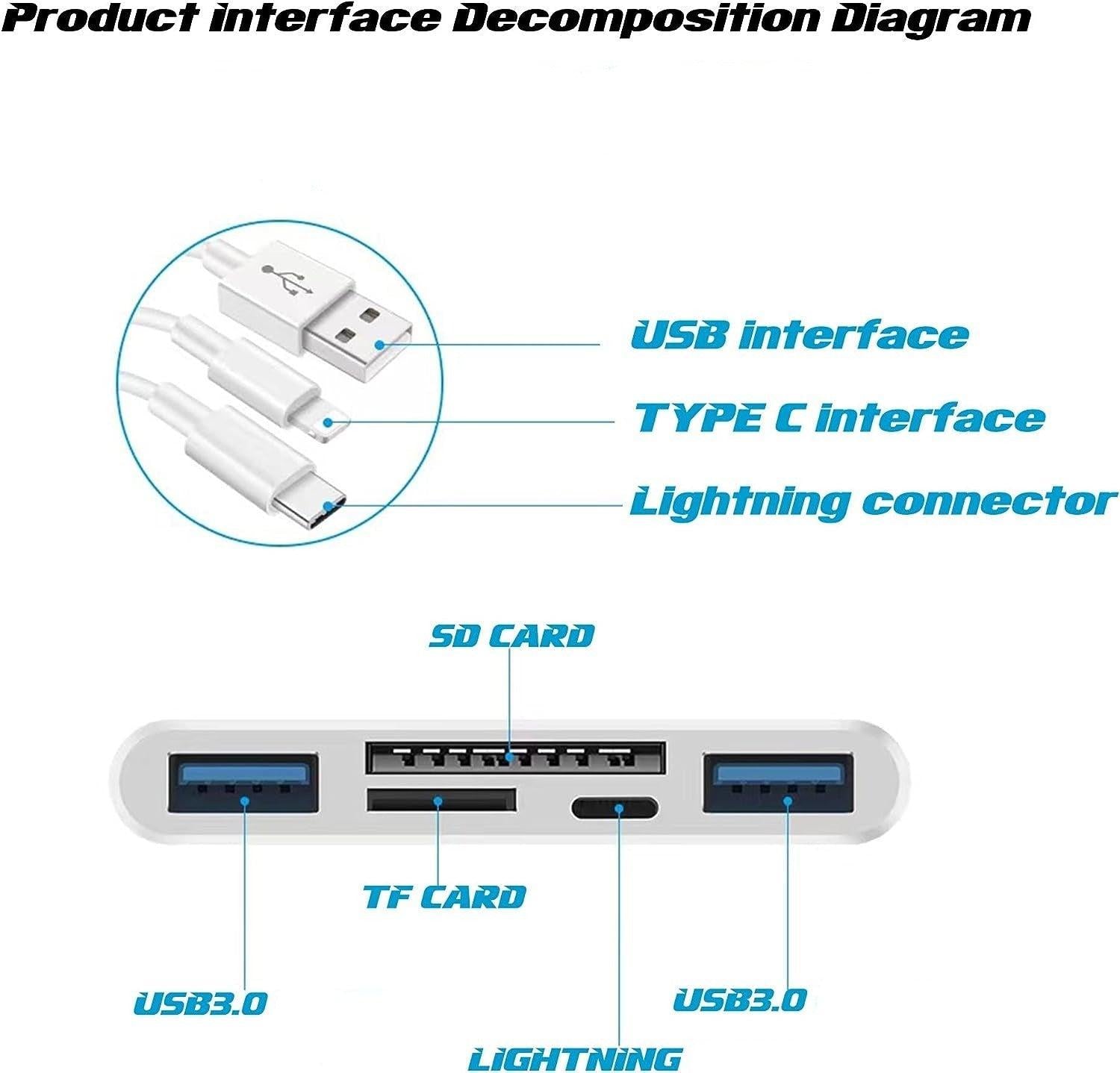 NÖRDIC USB-A, USB-C og Lightning-kortleser 2 kortspor SD, MicroSD 2xUSB-A 3.0 1xLightning UHS-I