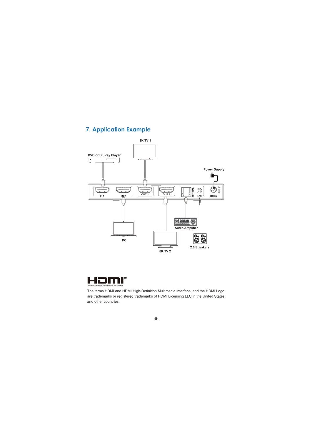 NÖRDIC 8K HDMI 2.1 matrisebryter 2x2 med lyd-extractor Toslink & Stereo EDID CEC, Dolby Atmos, Digital Plus, DTS-EX