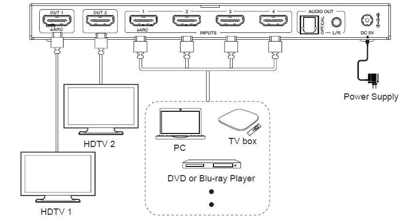 NÖRDIC 8K HDMI 2.1 eARC/ARC matrisebryter 4x2 med avtrekker Toslink & Stereo, HDMI CEC, Dolby Atmos/Digital Plus, DTS Master