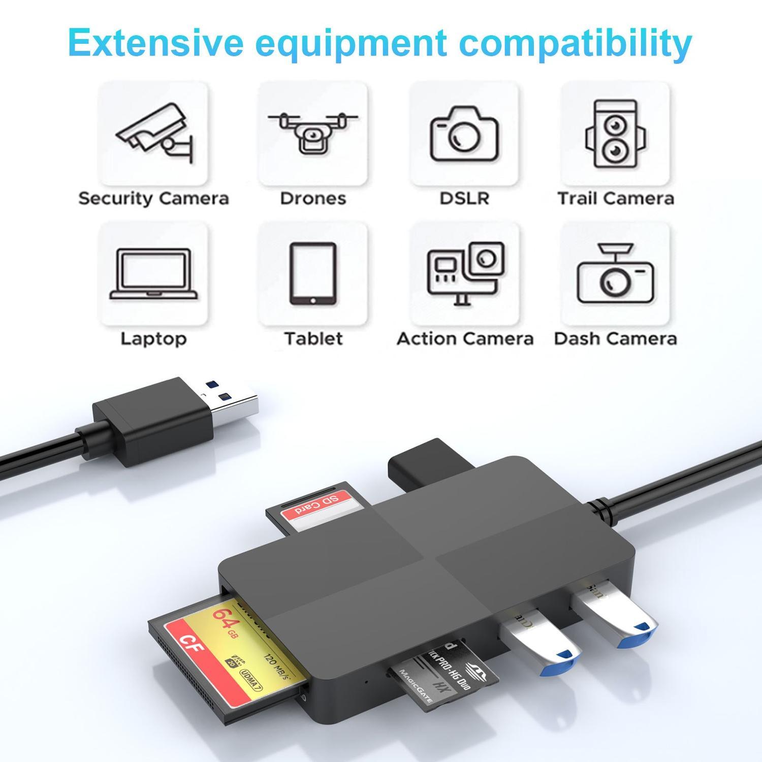 NÖRDIC USB-A kortleser 5 spor CF, SD, MicroSD, MS, XD, 3xUSB-A UHS-I