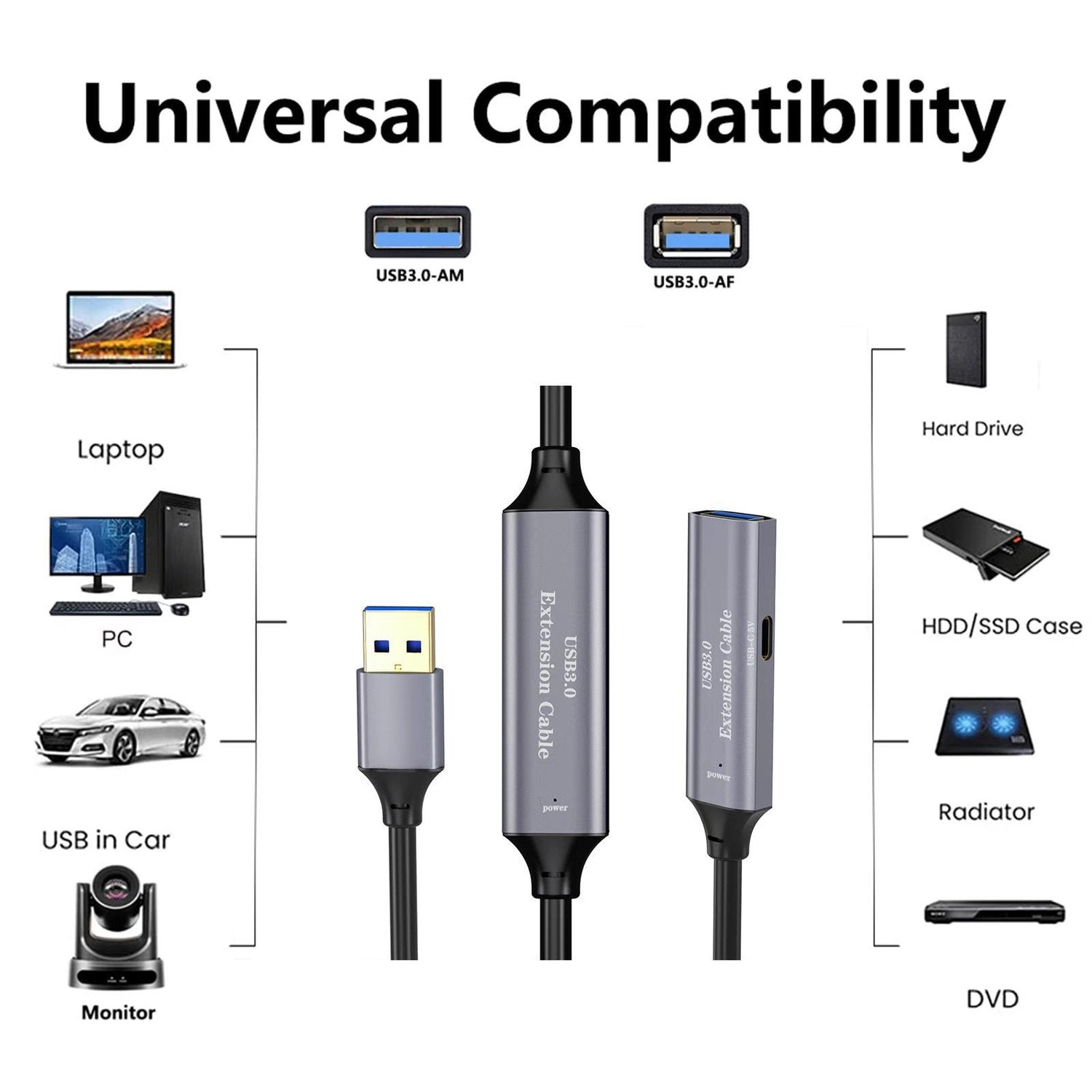NÖRDIC Active 10m USB3.1 skjøtekabel 5Gbps USB A hann til hunn for Xbox, PS5, Oculus, skriver, skanner, Playstation, VR USB skjøtekabel