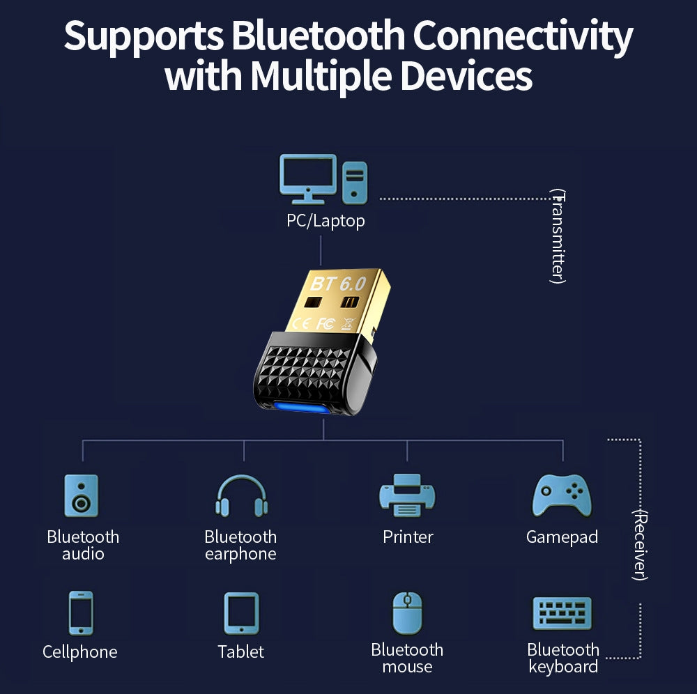 NÖRDIC Bluetooth 6.0 trådløs Bluetooth-dongle/mottaker, Plug and Play, Windows 11/10/8.1, for kontroller, hodetelefoner, tastatur, mus