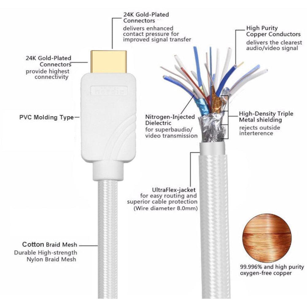 NÖRDIC CERTIFIED CABLES 2M HDMI2.1 Ultra High Speed 8K 60Hz 4K 120Hz 48Gbps Dynamic HDR Earc Game Mode VRR Dolby Atmos Nylon Flettet Kabel Forgylt