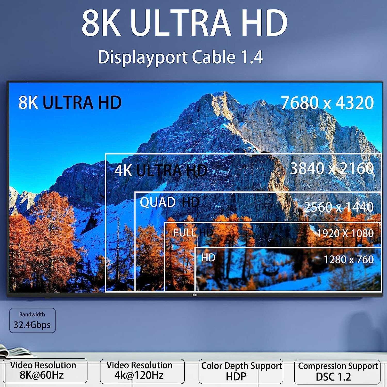 NÖRDIC CERTIFIED CABLES 3m nylonflettet Displayportkabel 1.4 UHD 8K60Hz 4K144Hz HBR3 32,4Gbps 10-bit HDR PVC