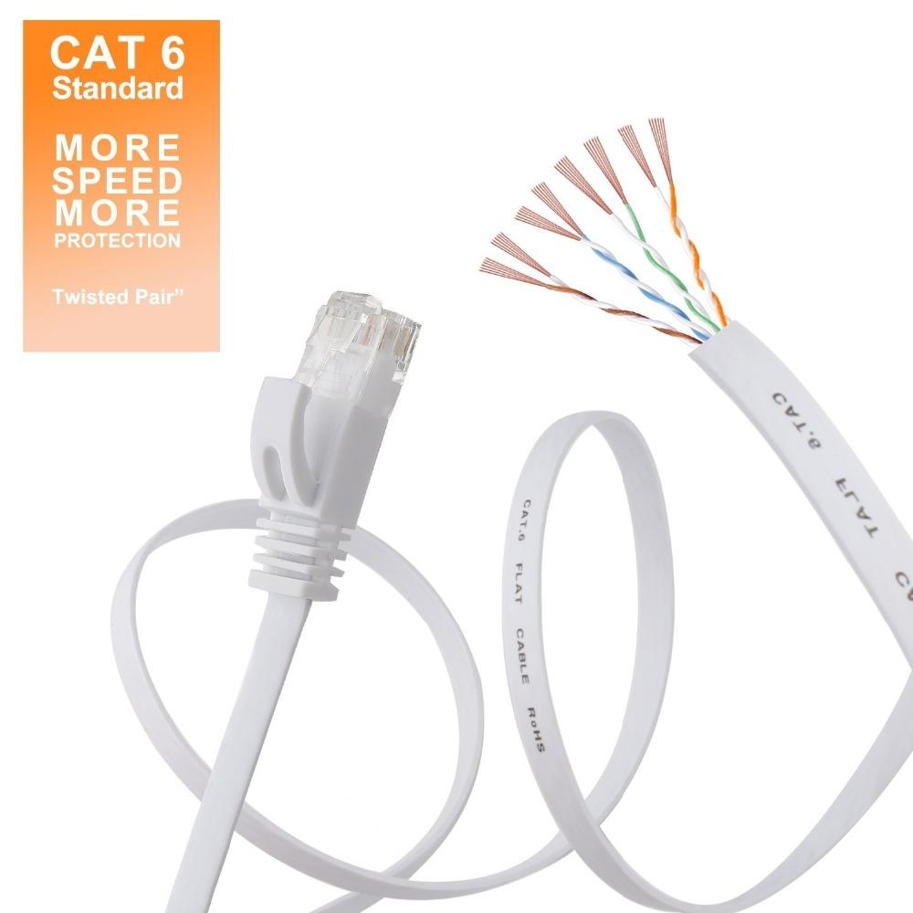 NÖRDIC Cat6 U / UTP Flat Network Cable 3M 250MHz Båndbredde og 10Gbps Transmisjonshastighet