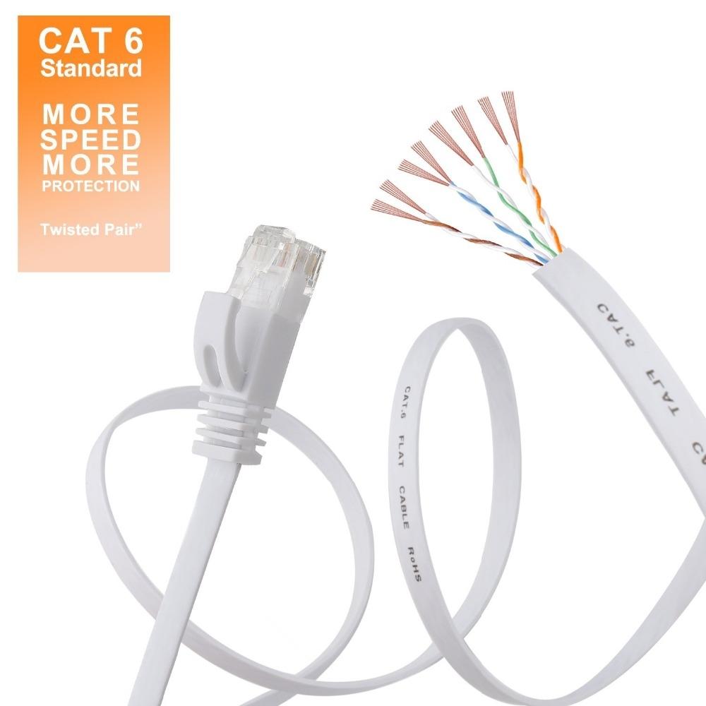 NÖRDIC Cat6 U / UTP Flat Network Cable 50cm 250MHz Båndbredde og 10Gbps Transmisjon Rate White