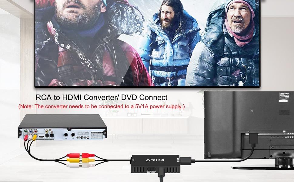 NÖRDIC Composite Video av HDMI-adapteren 3xrca og CVBS Converter 1080p i 60Hz 1M