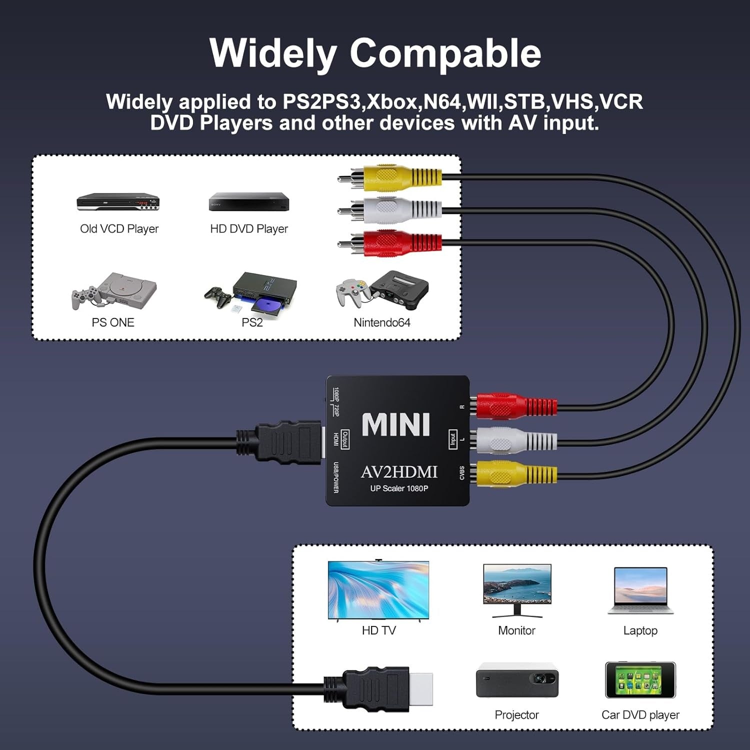 NÖRDIC Composite Video av HDMI-adapteren 3xrca og CVBS Converter 1080p i 60hz Pal og NTSC