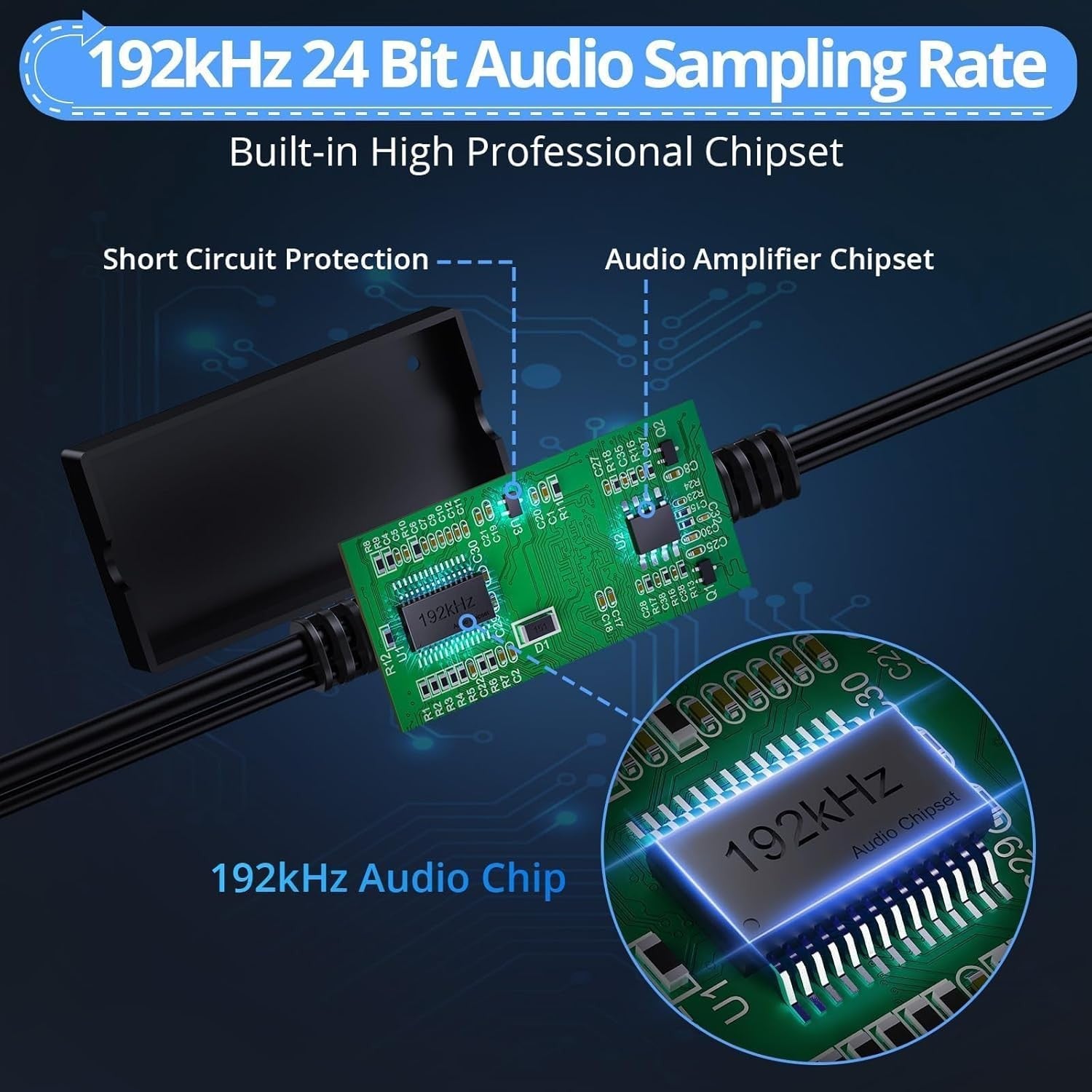 NÖRDIC Digital til Analog Lydkonverter, Optisk/SPDIF til RCA 192kHz DAC