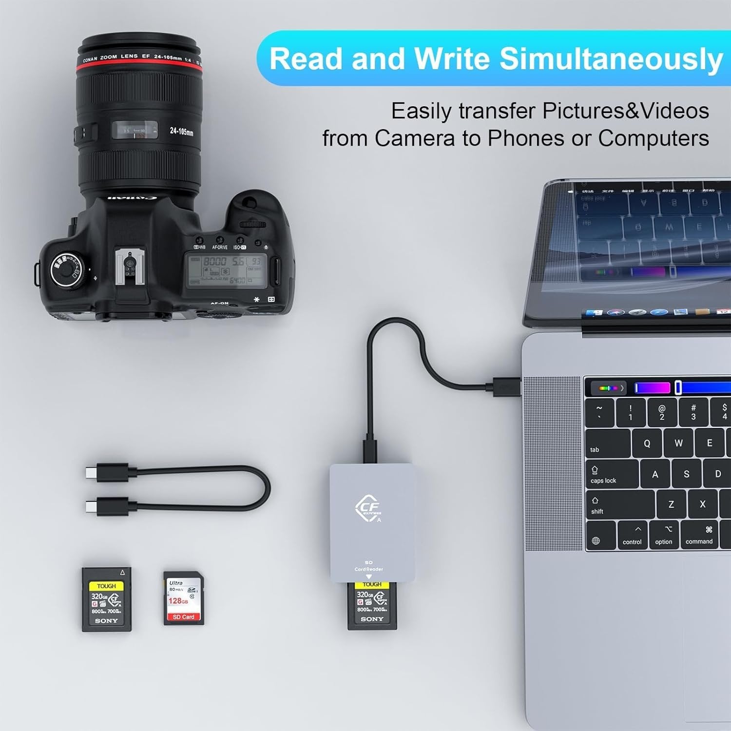 NÖRDIC Dual-Slot CFexpress Type A og SD-kortleser, USB 3.2 Gen 2 10Gbps Windows/Mac/Linux/Android