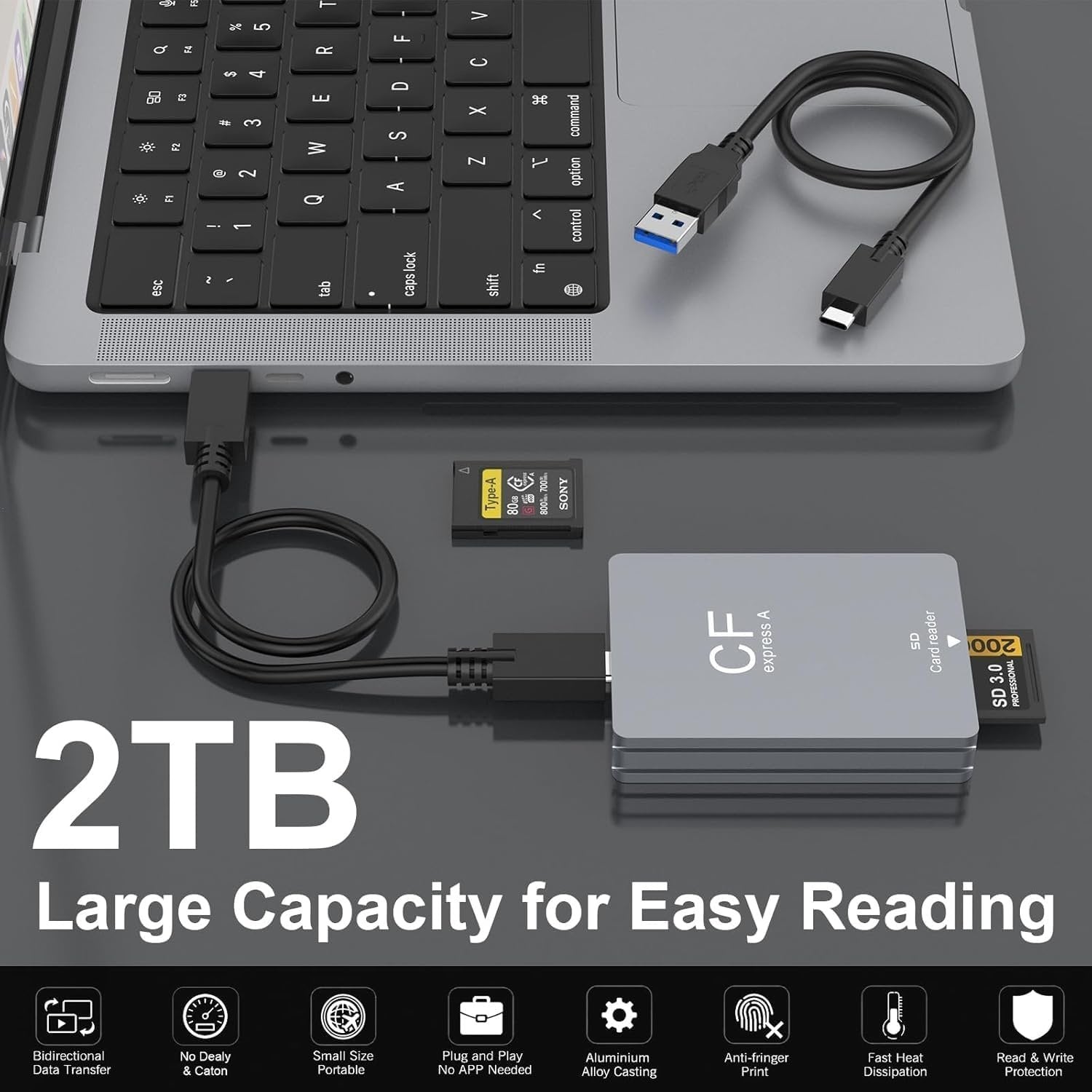 NÖRDIC Dual-Slot CFexpress Type A og SD-kortleser, USB 3.2 Gen 2 10Gbps Windows/Mac/Linux/Android