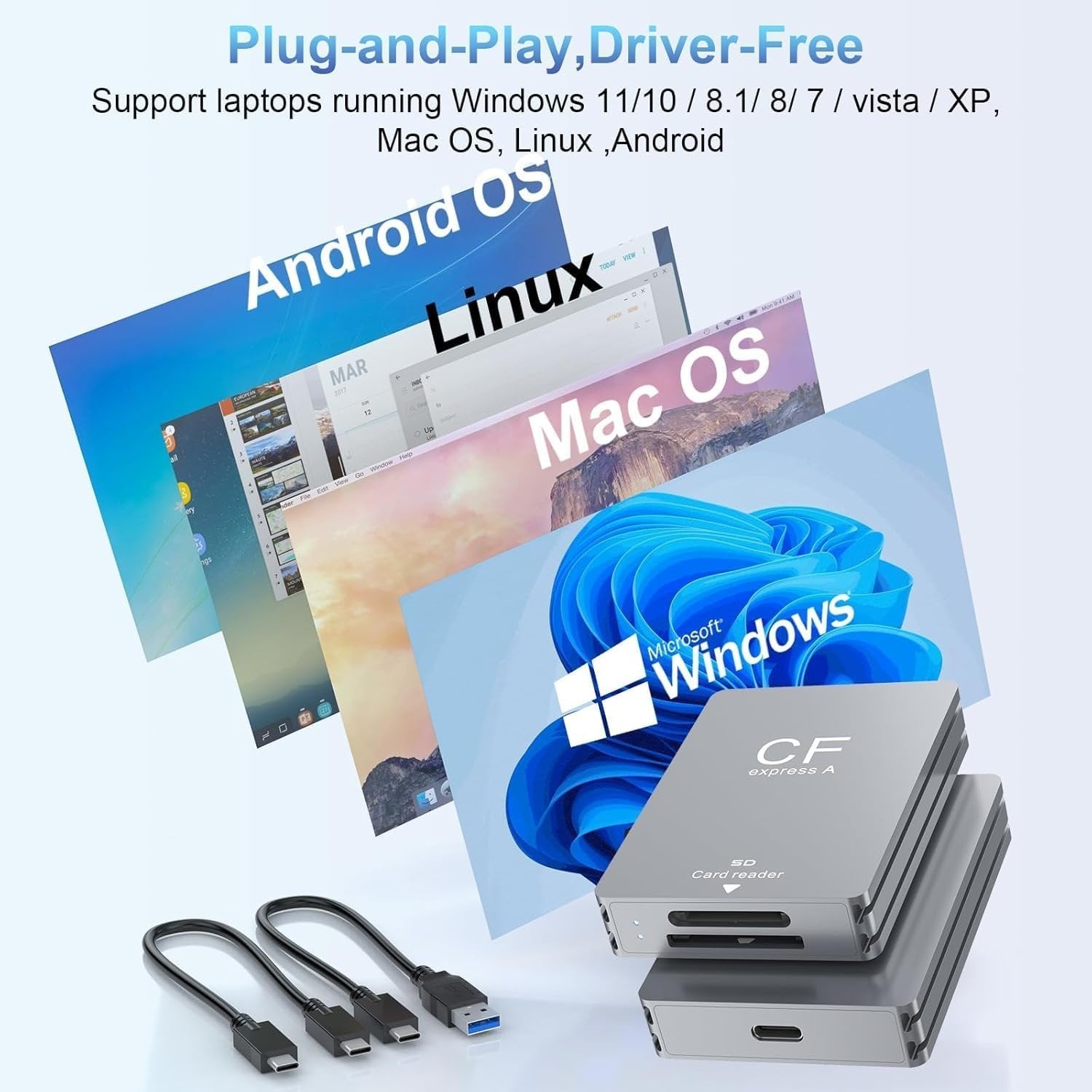 NÖRDIC Dual-Slot CFexpress Type A og SD-kortleser, USB 3.2 Gen 2 10Gbps Windows/Mac/Linux/Android