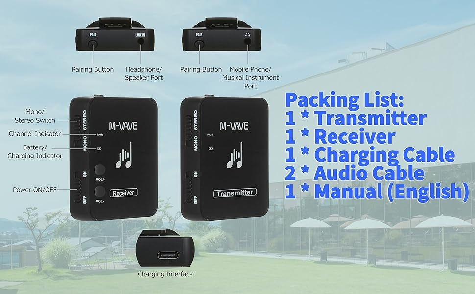 NÖRDIC Oppladbart In-Ear Monitor-system med mottaker