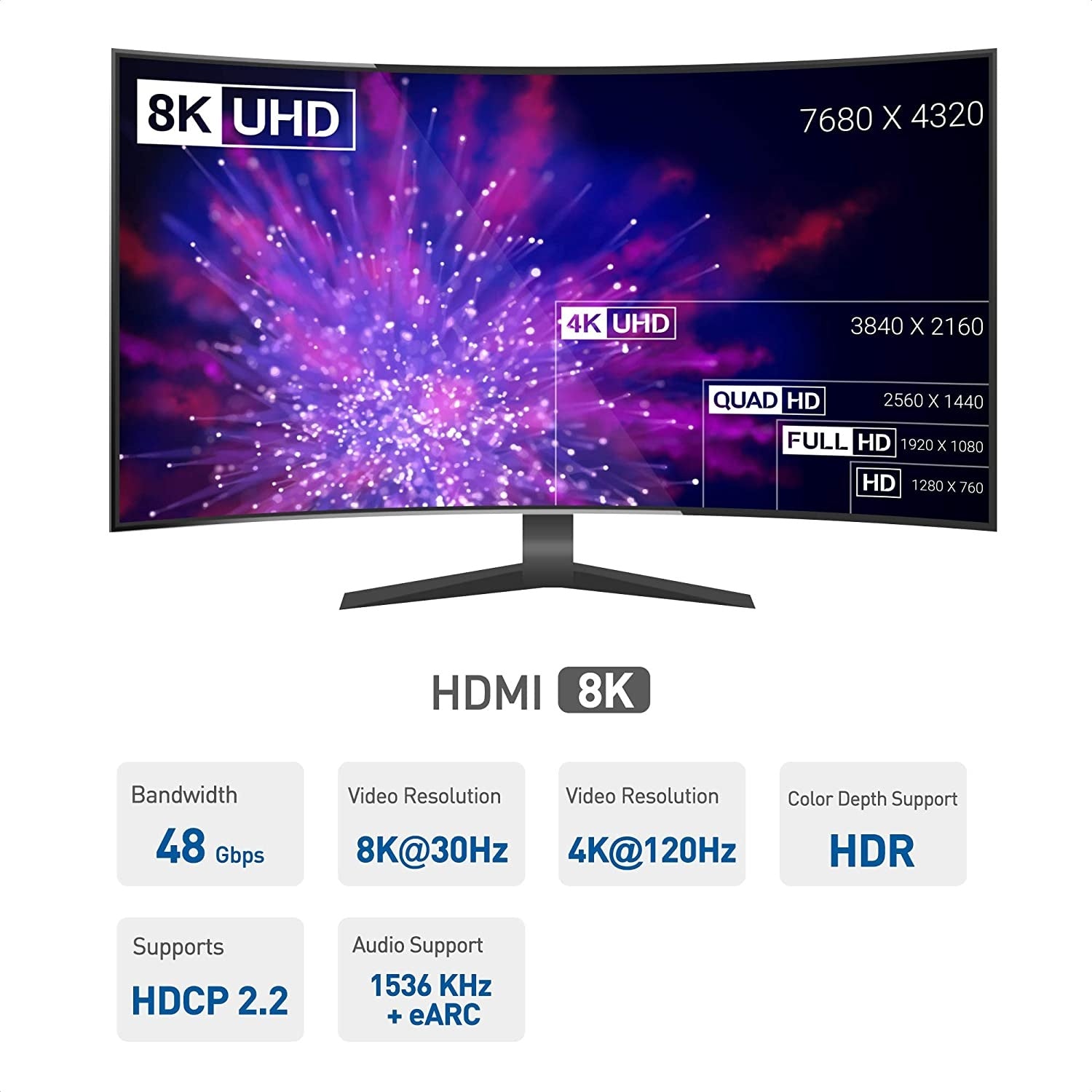 NÖRDIC Fiber AOC 10m USB-C til HDMI 2.1-kabel, 8K@60Hz, 4K@120Hz, 48Gbps, HDR, kompatibel med Thunderbolt 3 og 4