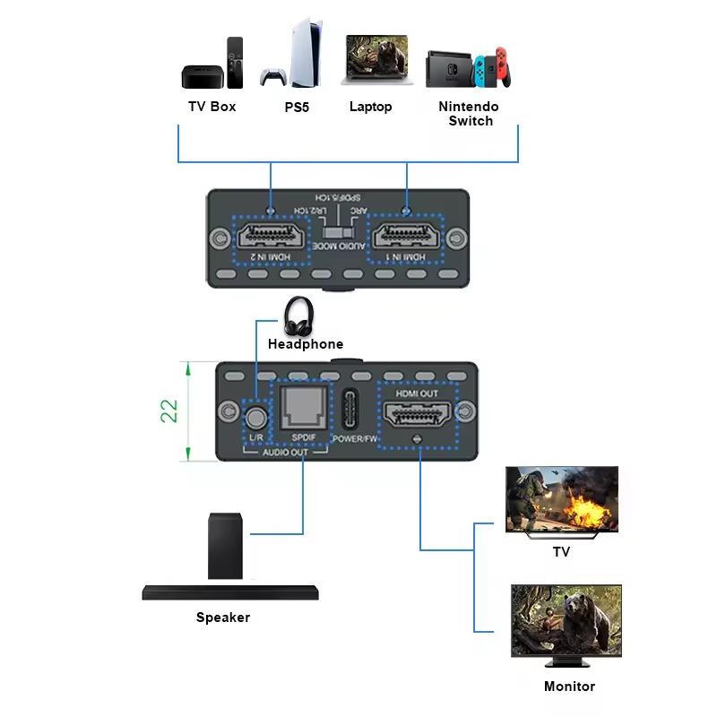 NÖRDIC HDMI 2.1 bryter og avtrekker 8K60Hz 4K120Hz ARC CEC EDID, S/PDIF og AUX avtrekker