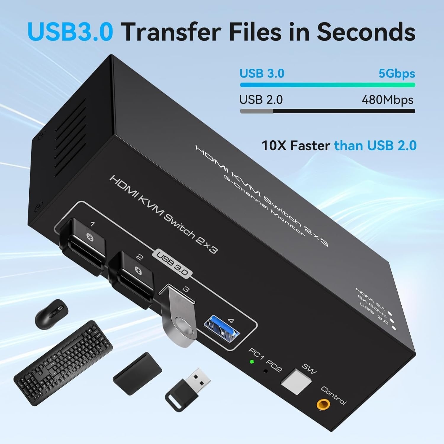 NÖRDIC HDMI 2.1 KVM-switch 2 datamaskiner 3 skjermer 8K60Hz 4K144Hz Trippel skjerm 4 USB 3.0 for 2 PC dele 3 skjermer