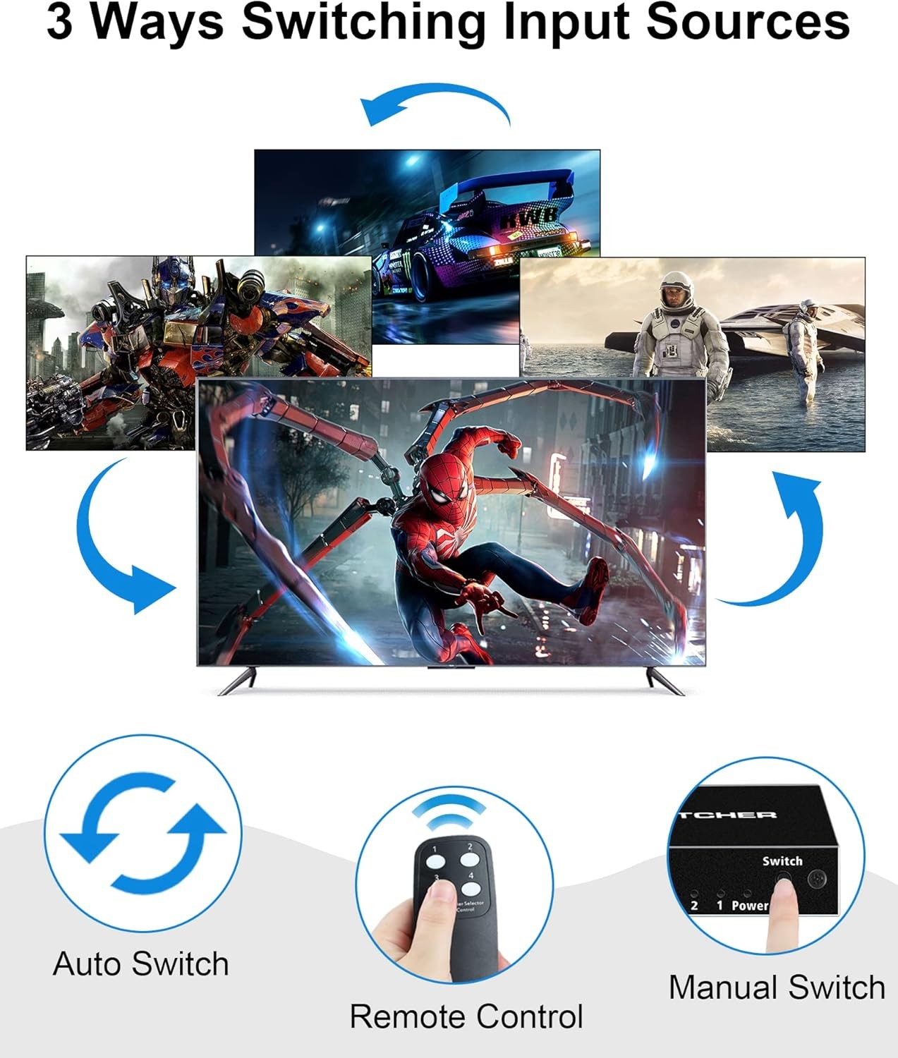 NÖRDIC HDMI 2.1-svitsj 4 til 1 8K60Hz 4K144Hz 48Gbps