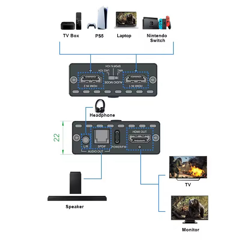 NÖRDIC HDMI 2.1 bryter og extractor 8K60Hz 4K120Hz ARC EDID, S/PDIF og AUX extractor