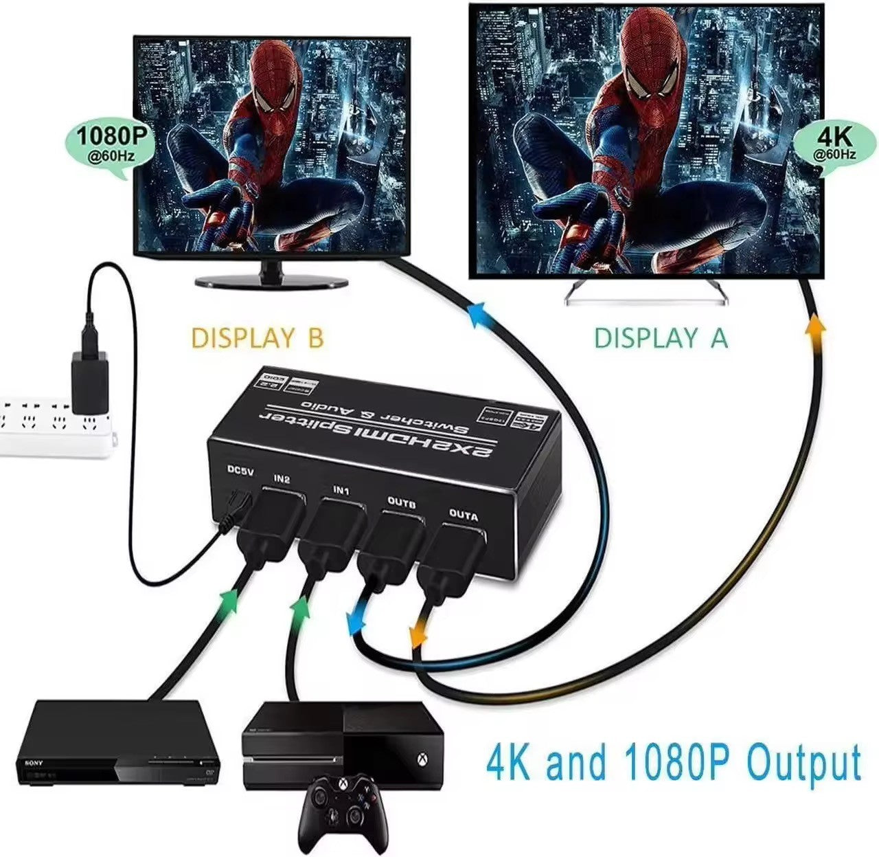 NÖRDIC HDMI 4K 60Hz Switch-Splitter 2x2 Audio SPDIF/Stereo med fjernkontroll