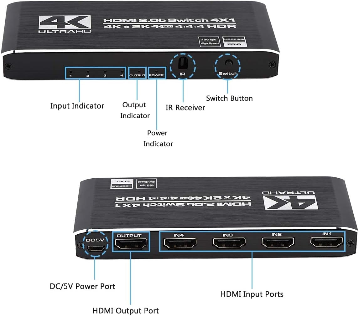NÖRDIC HDMI 2.0 4x1-svitsj 4K60Hz med fjernkontroll