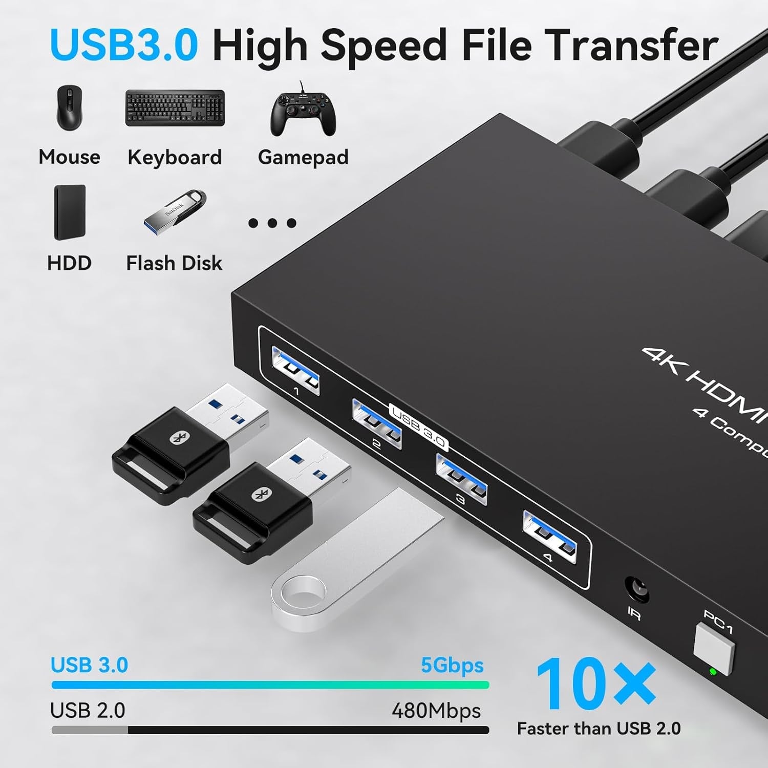 NÖRDIC HDMI 2.0 KVM-switch 4 til 1 EDID 4K60Hz, 4xUSB 3.0, 4 datamaskiner til 1 skjerm + 4xUSB 3.0-enheter, fjernkontroll