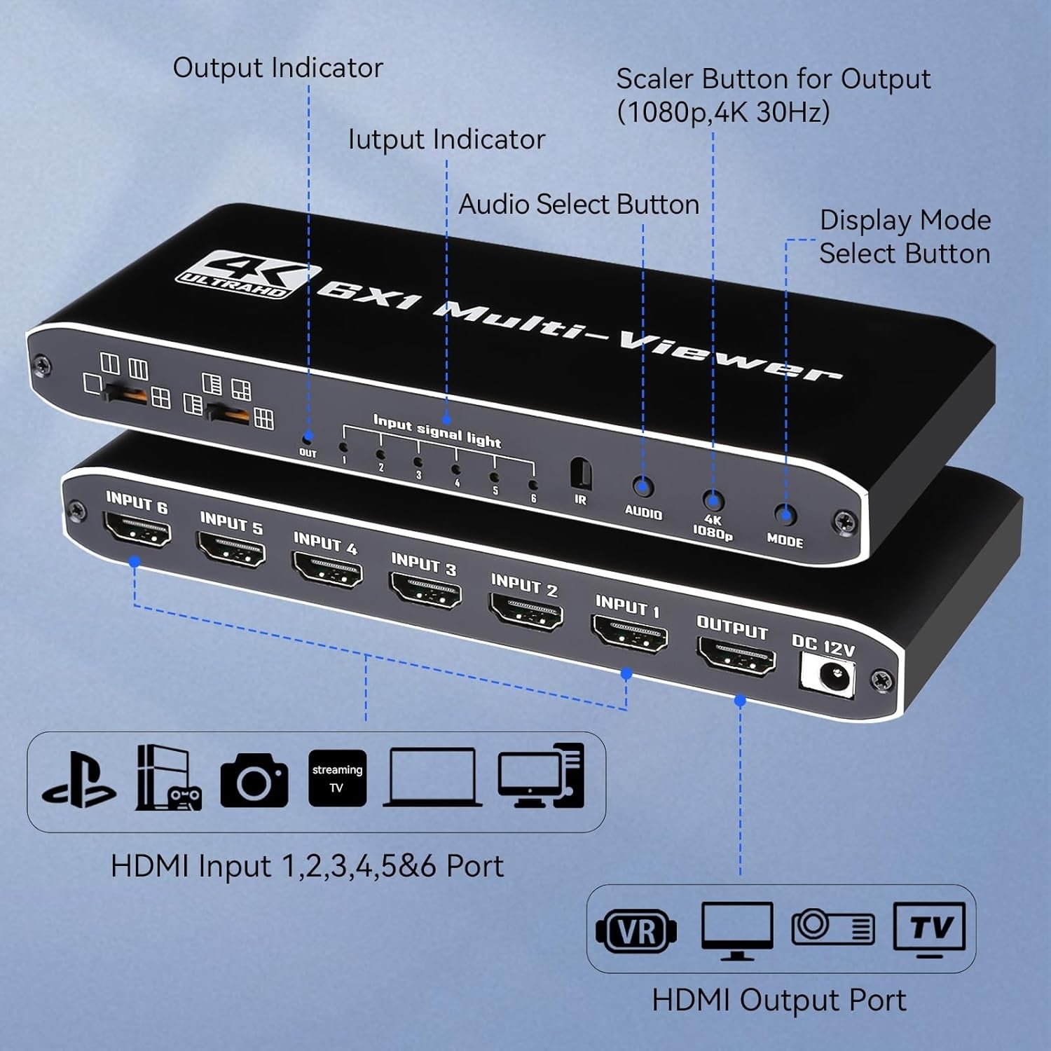 NÖRDIC HDMI Multi-Viewer 6 in 1 Out Sømløs Switcher 1080P HDMI HUB-switch for flere innganger, splitter for flere skjermer