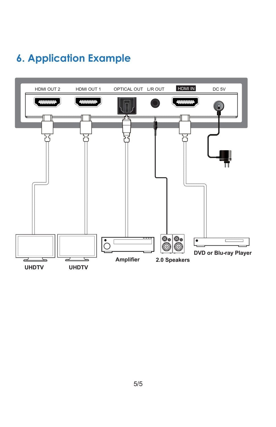 NÖRDIC 4K HDMI 2.0b Splitter 1 til 2 & Extractor Optisk SPDIF & Stereo HDR EDID Dolby True HD, Digital Plus, DTS-HD Master