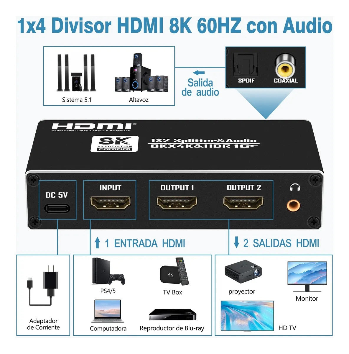 NÖRDIC HDMI 2.1 Splitter 8K60Hz 1 til 2 med innebygd extractor for SPDIF/koaksial/stereo
