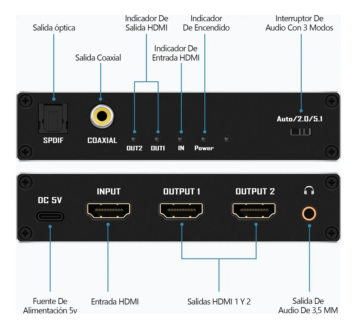 NÖRDIC HDMI 2.1 Splitter 8K60Hz 1 til 2 med innebygd extractor for SPDIF/koaksial/stereo