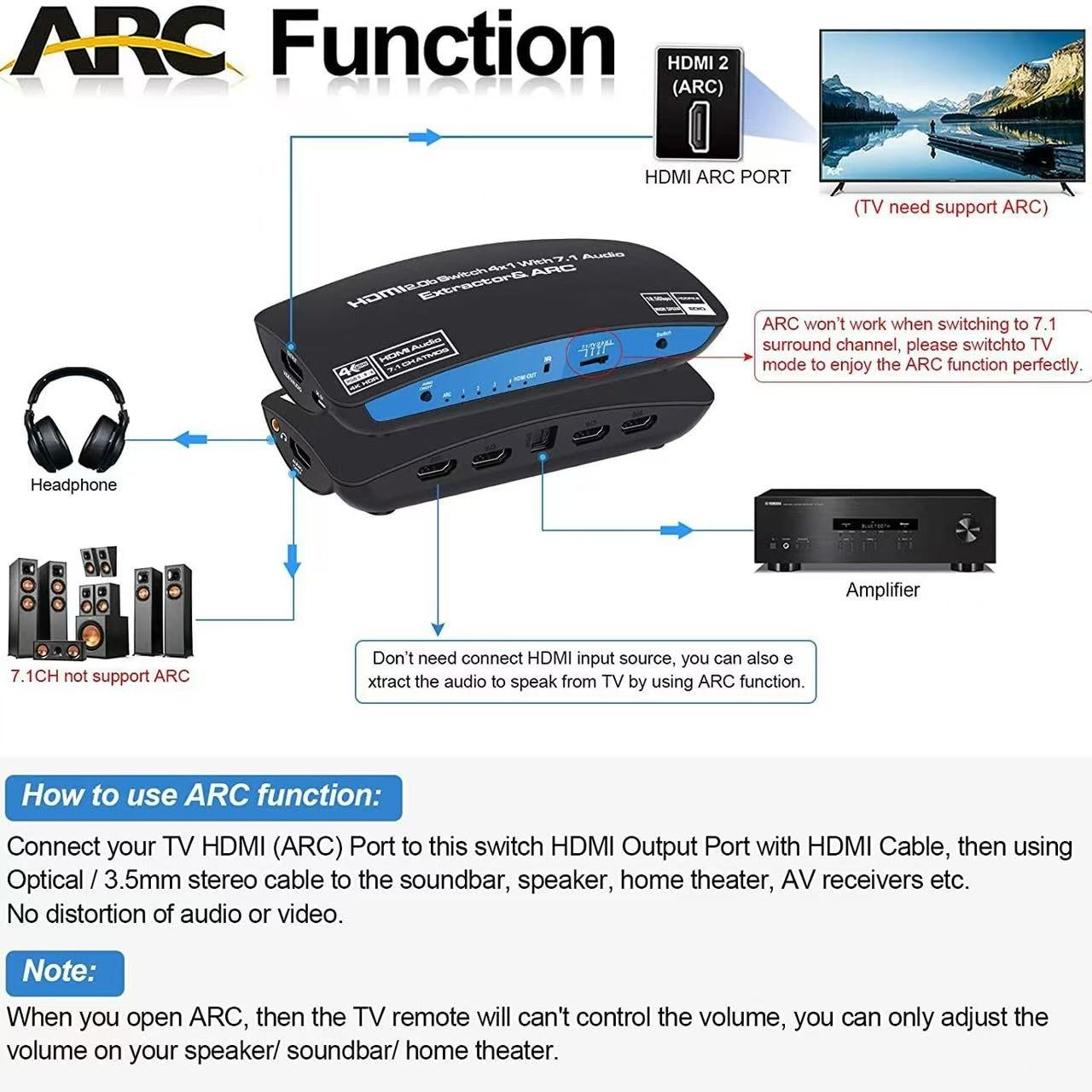 NÖRDIC HDMI Switch 4 til 1 med 7.1 lydekstraktor ARC SPDIF stereo 3,5 mm lyd 4K60hz EDID HDCP2.2 3D HDR10 18Gbps
