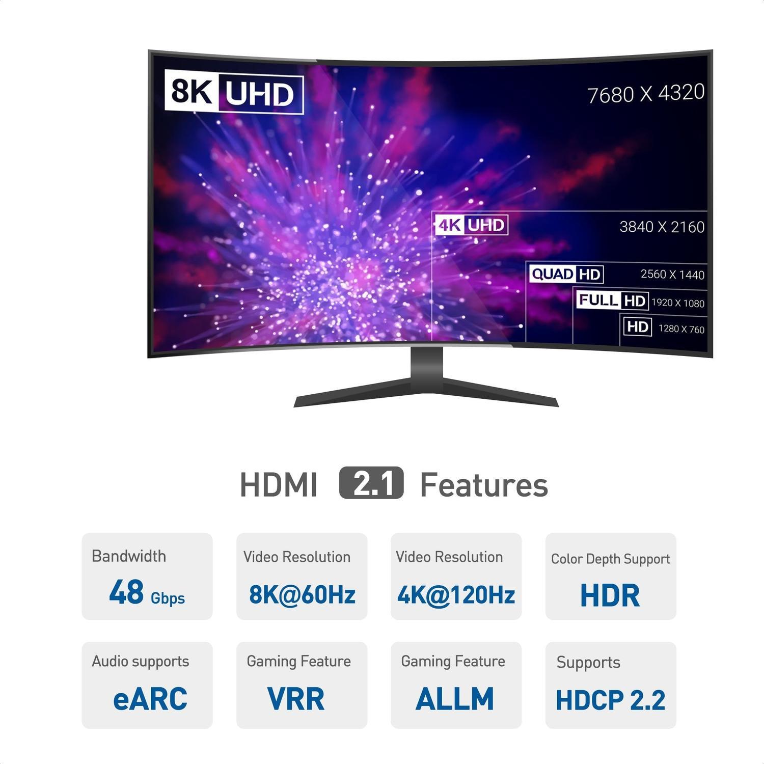 NÖRDIC HDMI skjøtekabel 1m 8K60Hz 4K144 HDMI 2.1 48Gbps Ultra High Speed HDMI