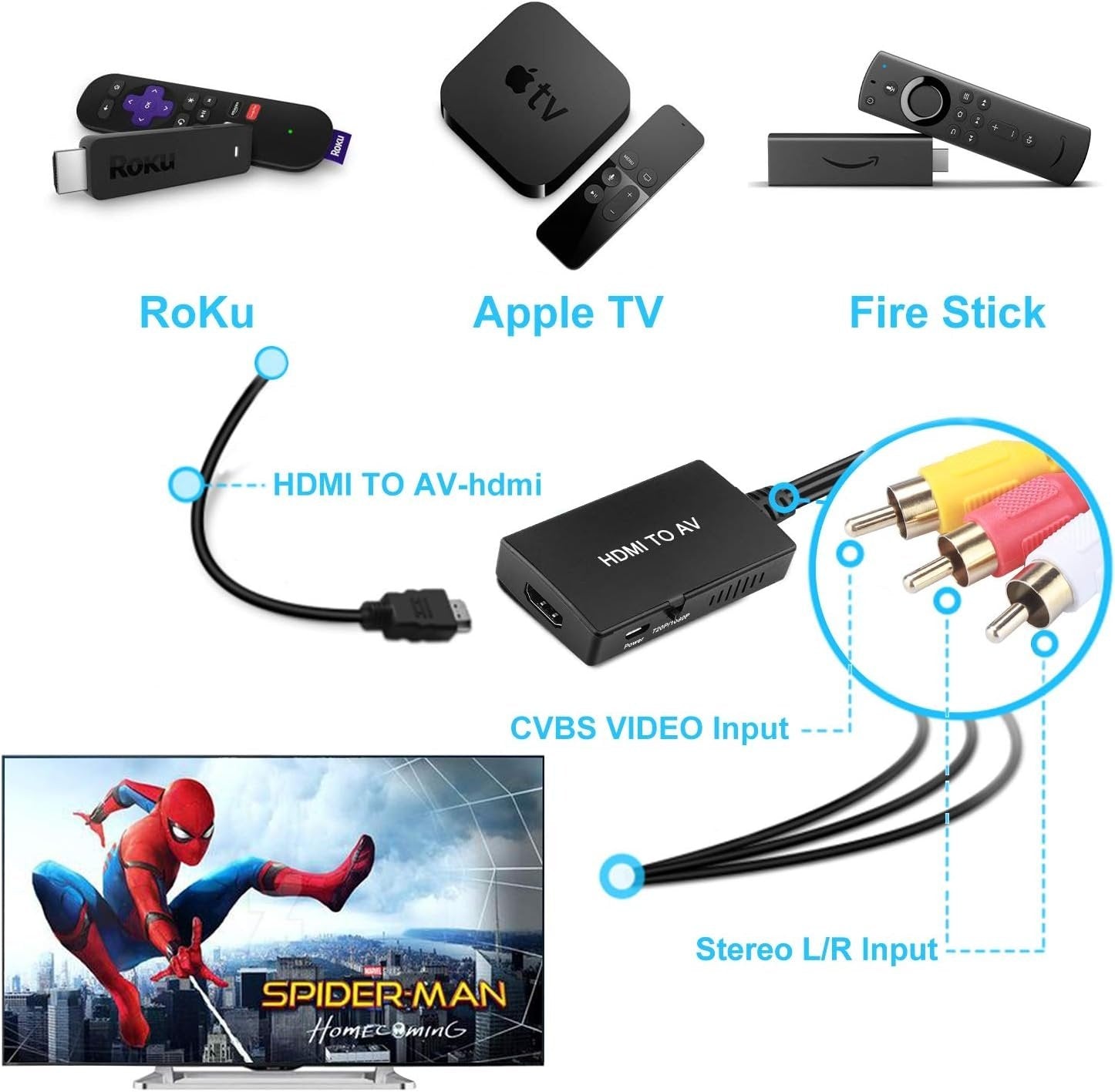 NÖRDIC HDMI til RCA-omformer Video/Audio