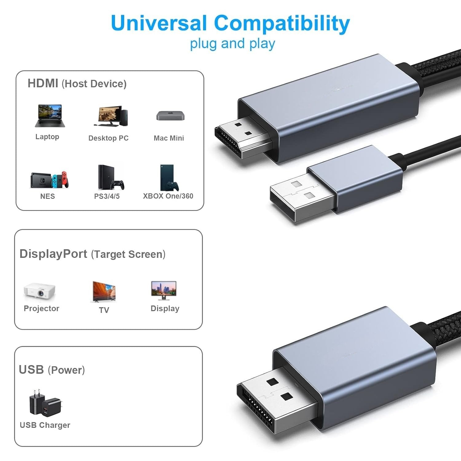 NÖRDIC HDMI til Displayport-kabel 1m 4K60Hz 18Gbps