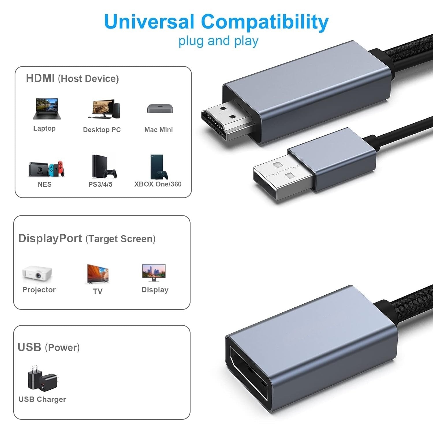 NÖRDIC HDMI to Displayport adapter 20cm 4K60Hz 18Gbps
