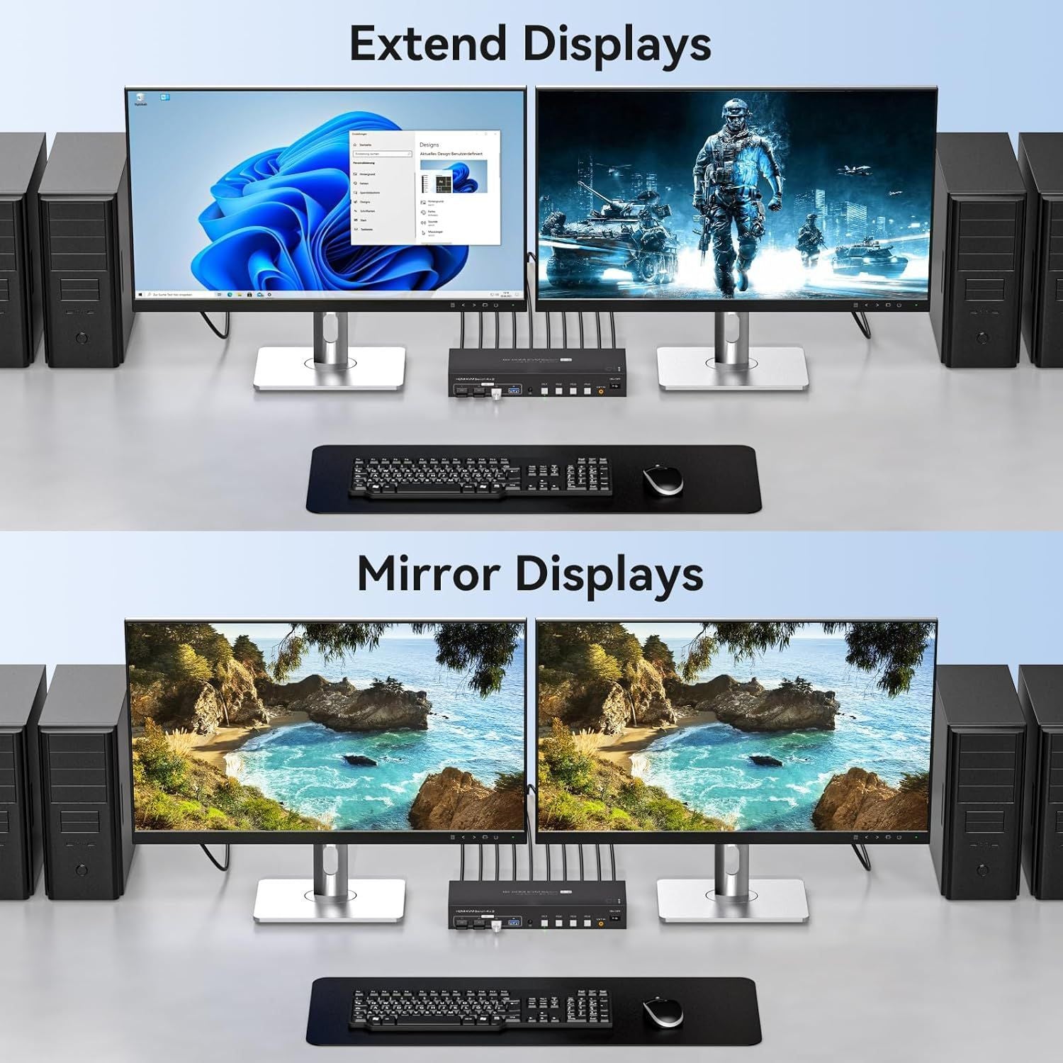 NÖRDIC KVM 4x2 HDMI 2.1 Switch 4PC til Dobbelt Skjerm HDMI 8K60Hz med 1x3.5mm og 4xUSB-A