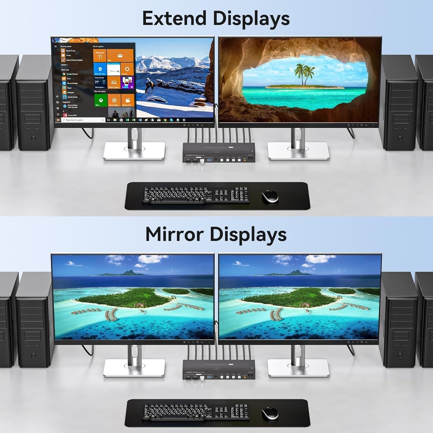 NÖRDIC KVM 4x2 Switch 4PC til Dobbel Skjerm HDMI & DP 8K60Hz med 1x3.5mm og 4xUSB-A