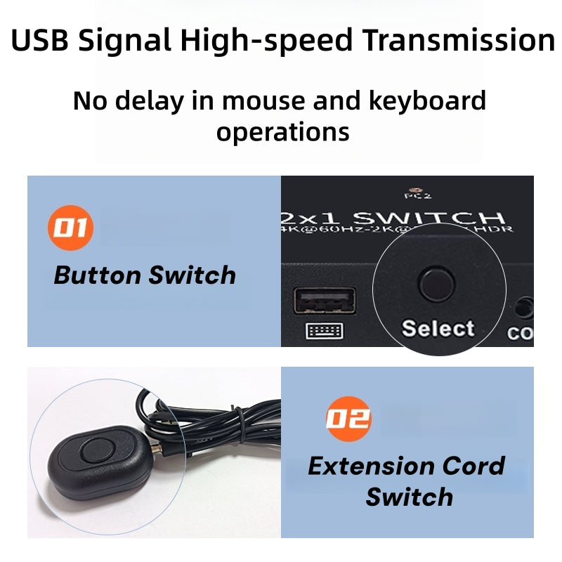 NÖRDIC KVM Switch 2 PC til 1 DisplayPort 1.2 4K60Hz og 4x USB-port HDCP 2.2