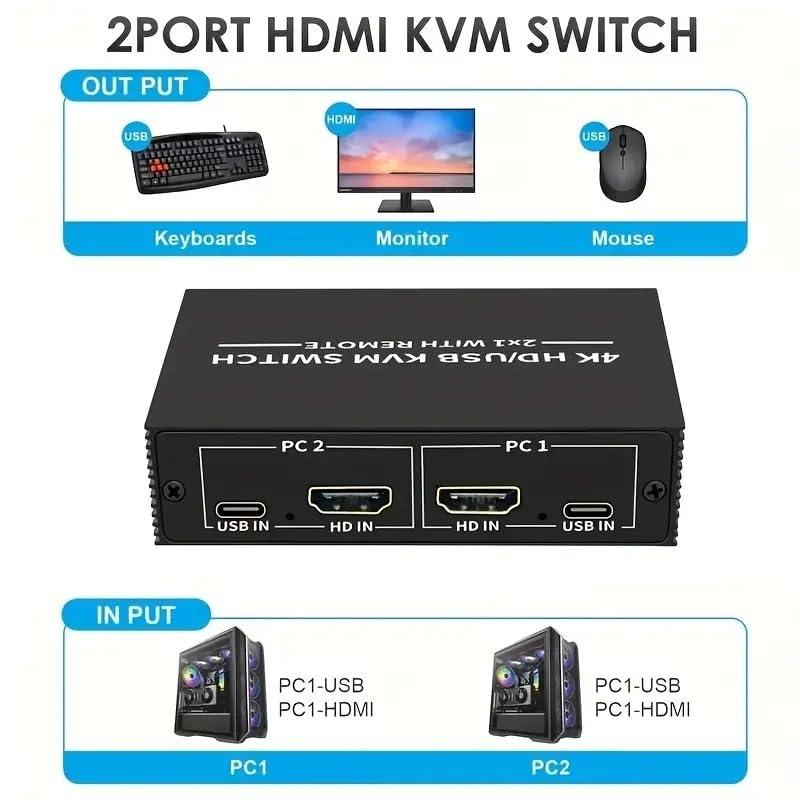 NÖRDIC KVM Switch 2 PC to 1 HDMI 2.0 and 4xUSB for Xbox, PS5, Laptop