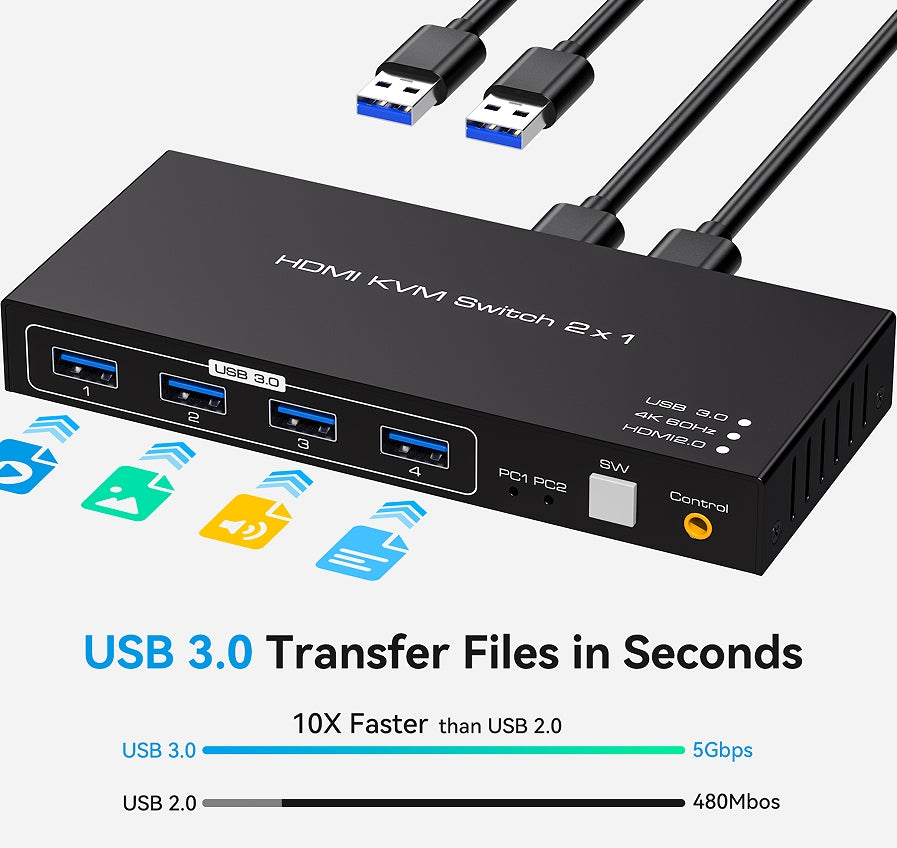 NÖRDIC KVM-switch 2 til 1 HDMI 2.0 4K60Hz for PC, Xbox, PS5 og bærbar PC med 4×USB 3.0-porter