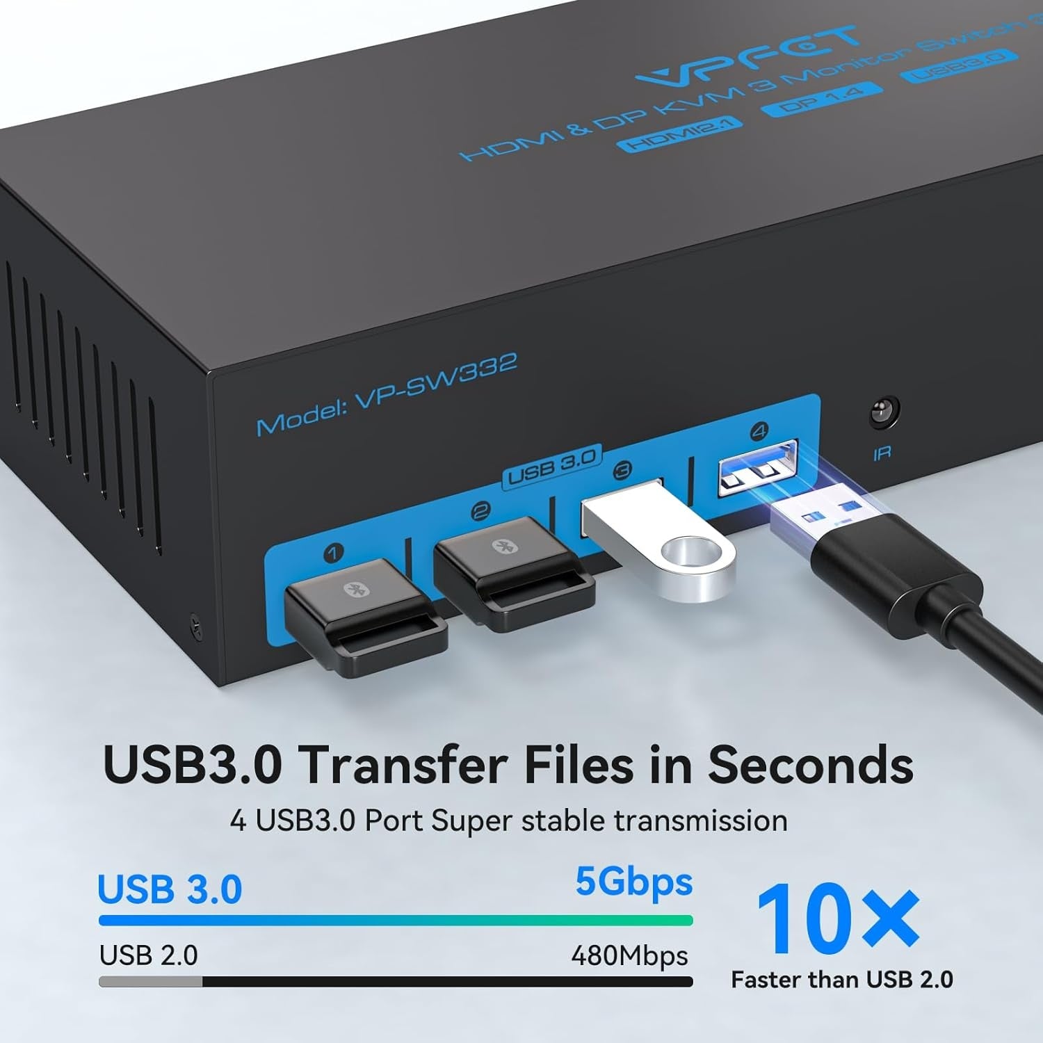 NÖRDIC KVM Switch 3 til 3, 4xUSB3.0 2xDP 1xHDMI 8K30Hz med trådløs kontroll