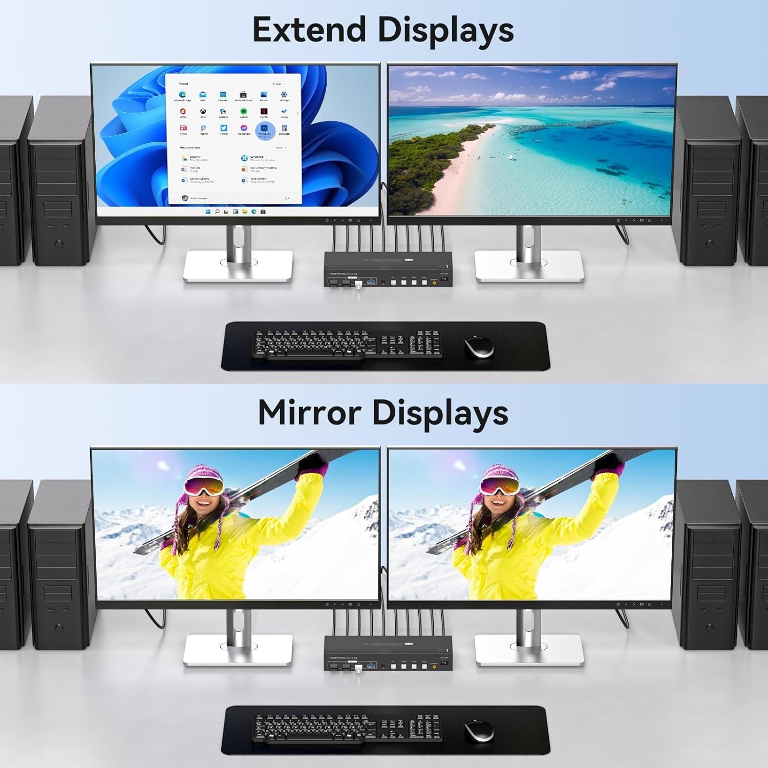 NÖRDIC KVM-svitsj 4 til 2 HDMI 4K 60Hz USB 3.0