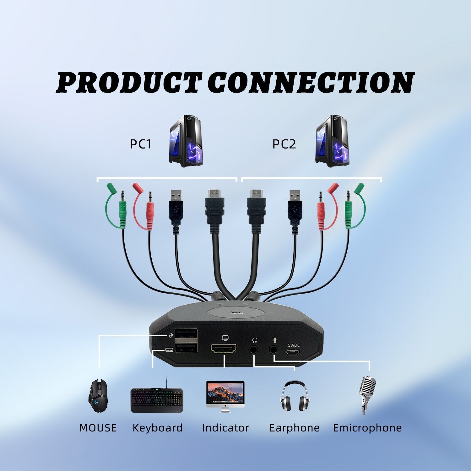 NÖRDIC KVM-svitsj 2 til 1 HDMI 2.0 4K60Hz