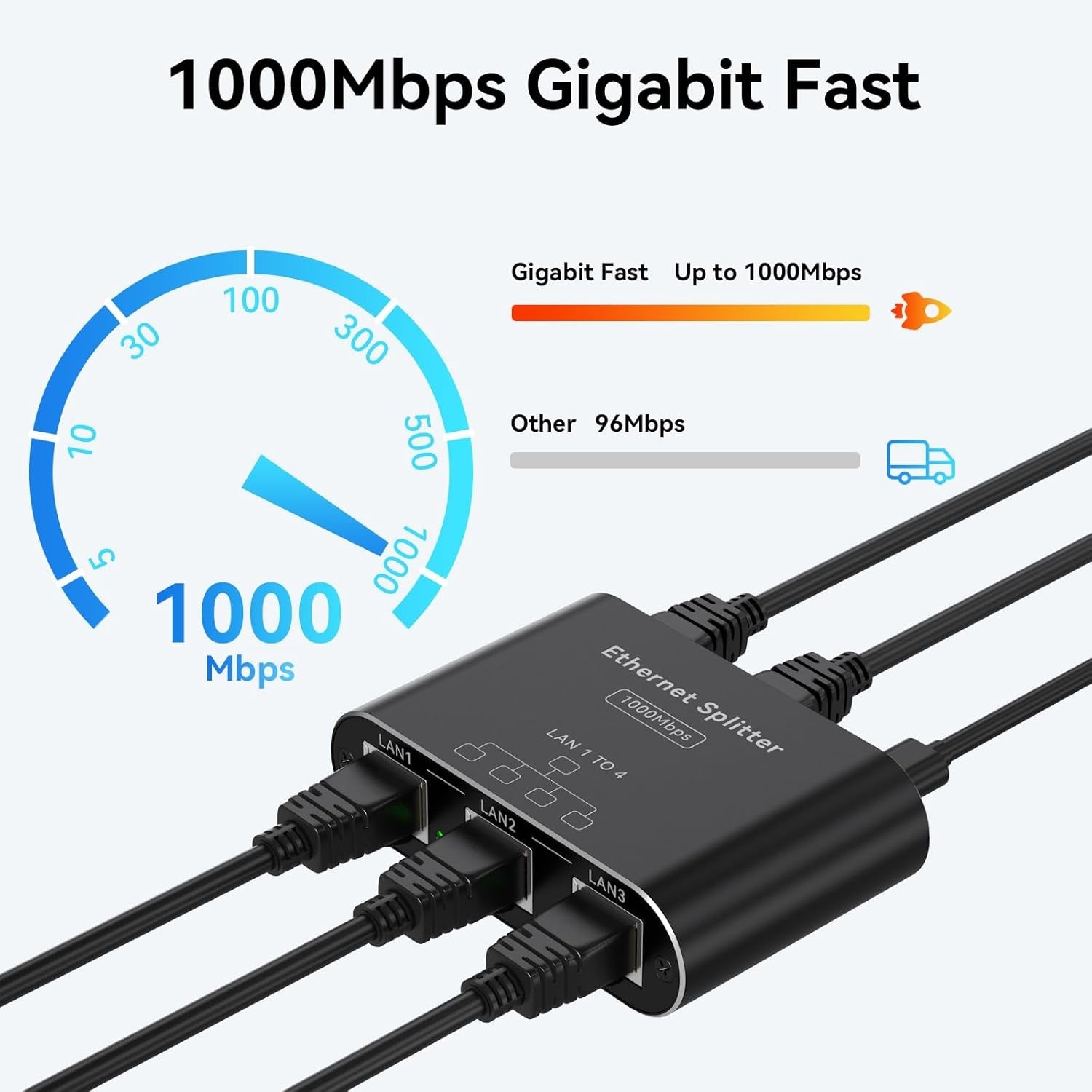 NÖRDIC LAN-splitter 1 til 4 1000 Mbps Gigabit Ethernet for datamaskin, laptop, switch, hub, ruter, digital-TV