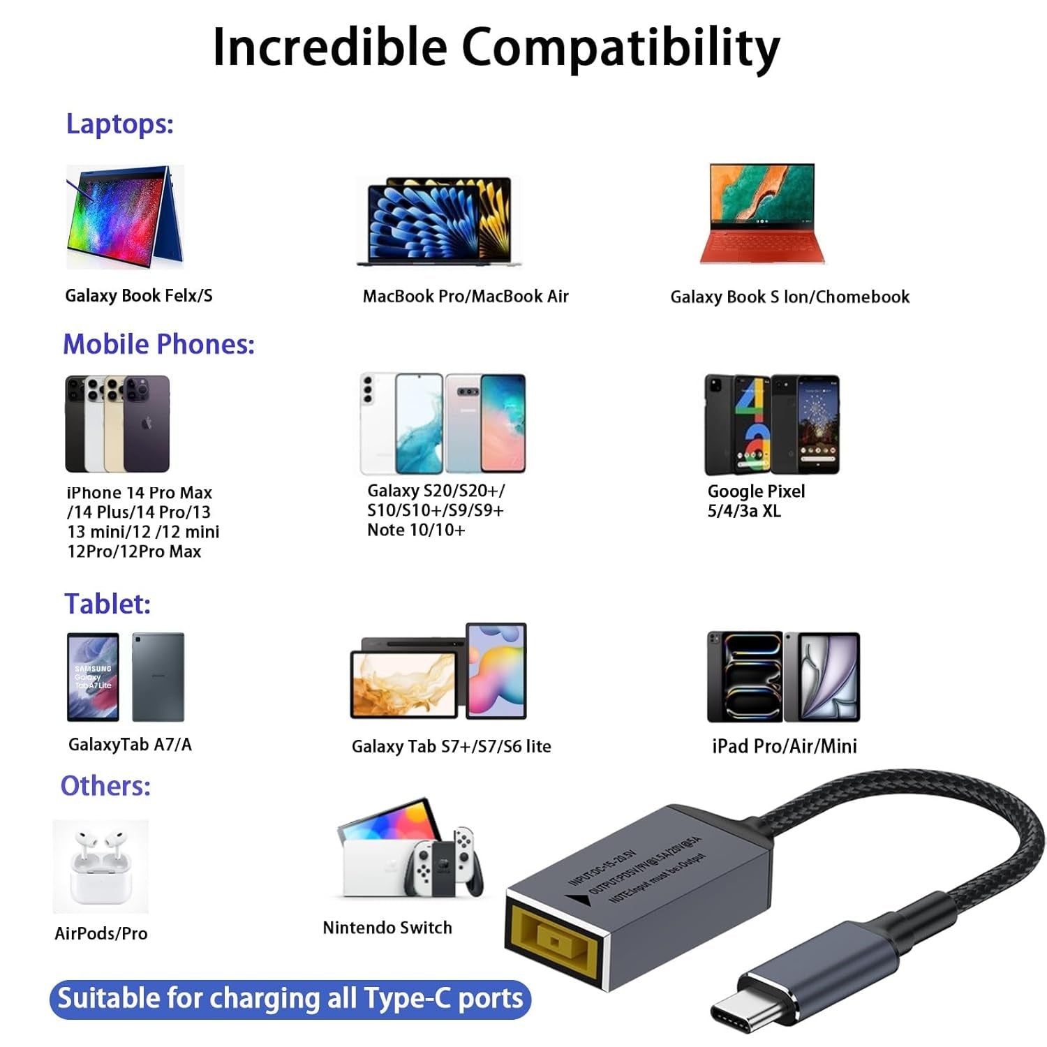 NÖRDIC Lenovo Square Yellow til USB-C-adapter 17 cm