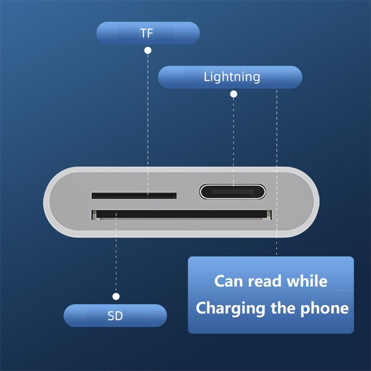 NÖRDIC Lightning-kortleser 2 spor SD, MicroSD 1xLightning-lading UHS-I