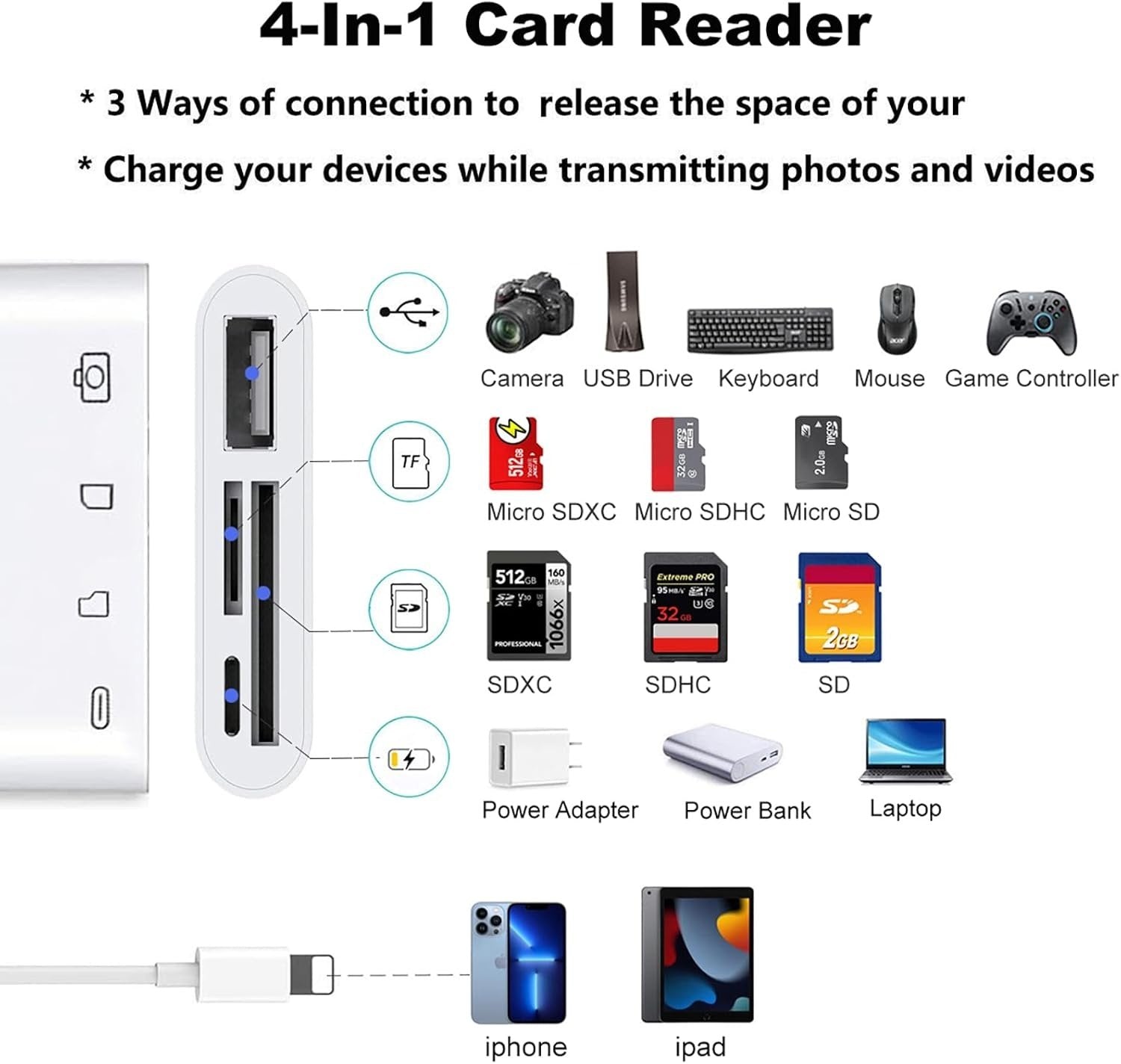 NÖRDIC Lightning-kortleser 2 spor SD, MicroSD 1xUSB-A, 1xUSB-C Lading UHS-I