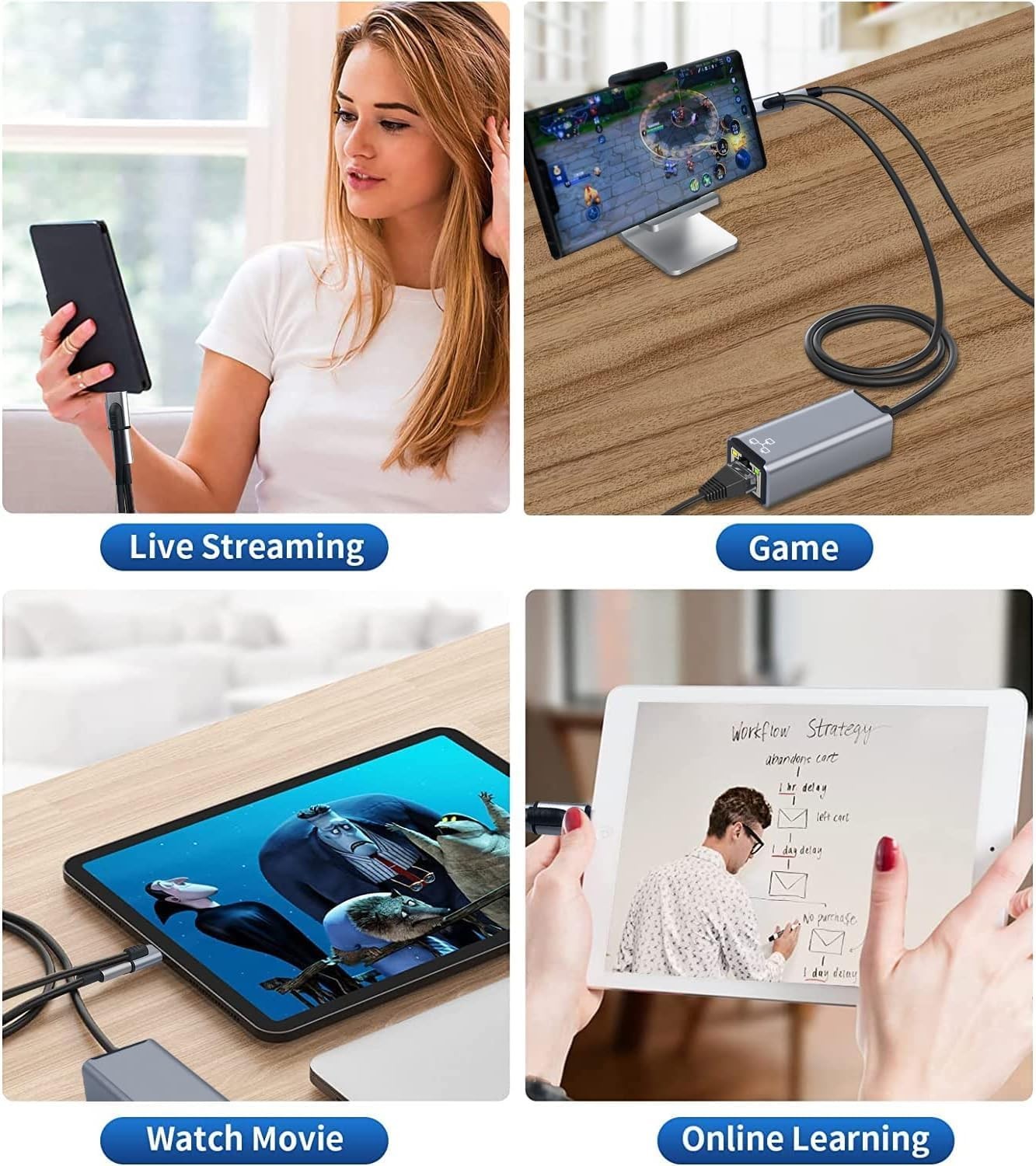NÖRDIC Lightning til Ethernet-nettverksadapter med 20W ladeport for iPhone/iPad, RJ45 Plug & Play, støtter 100Mbps, 50cm
